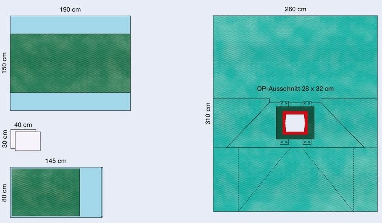 RAUCODRAPE LAP SET III